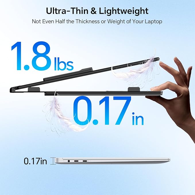 14” Laptop Screen Extender, Ultra-Thin Dual Portable Monitor for Laptop, 1080P FHD IPS Display, USB-C Plug & Play Extended Screen for Mac/Windows/Chrome, Fit 13-17.3” Laptops