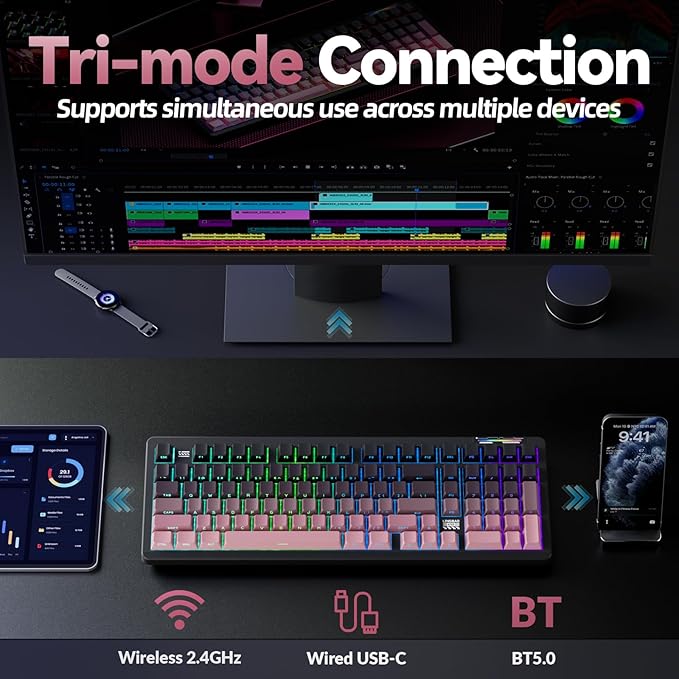 LINGBAO K98 - 96% Wireless Mechanical Keyboard, Tri-Mode BT5.0/2.4GHz/USB-C, Creamy Keyboard with Number Pad, Gasket Hot Swappable Linear Switches RGB Backlit Gaming Keyboards for Win/Mac/PC, (Pink)