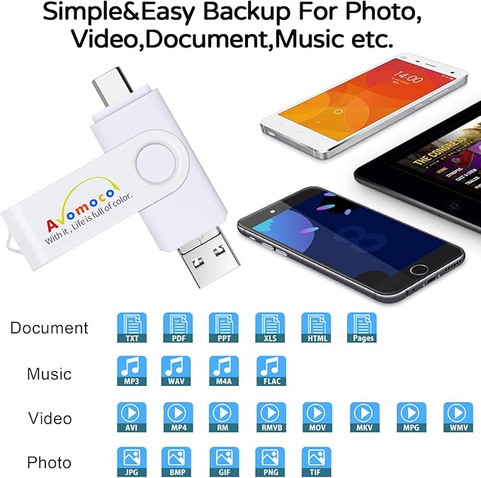 128GB 3-in-1 High Speed Photo Backup Flash Drive for iPhone 15/16/17 with Type-C/USB-C Port, Photo Stick for Android Phones with OTG Function, USB 3.1