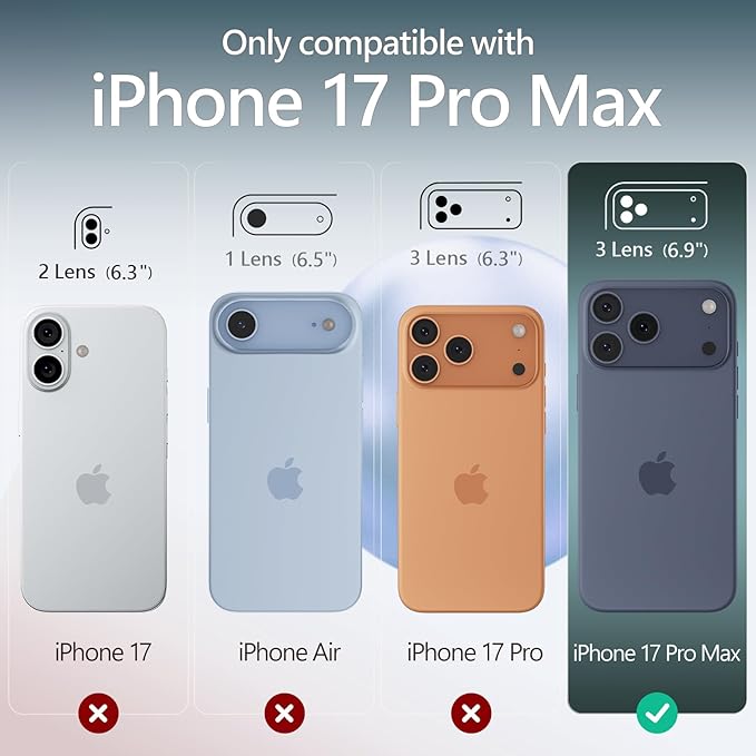 FireNova Magnetic for iPhone 17 Pro Max Case, Compatible with MagSafe, [Integrated Silicone Camera Control Button] [Camera Protection] Anti-Scratch Microfiber Lining Phone Case, 6.9", Sky Blue