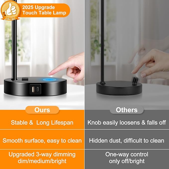 Set of 2 Industrial Touch Control Table Lamps with USB C+A Ports and AC Outlet - 3-Way Dimmable Black Bedside Lamps Nightstand Desk Lamps for Bedroom Living Room, Glass Shade & 2 LED Bulbs Included