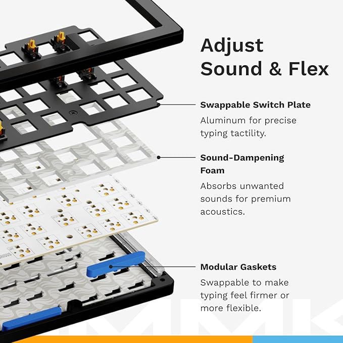 GLORIOUS Gaming - GMMK 3 PRO Barebones Custom Keyboard Kit w/Knob, Custom Modular Aluminum Body & Gasket System, Hotswappable 100% Keyboard, Sound Dampening Foam, Aluminum Switch Plate ANSI (Black)