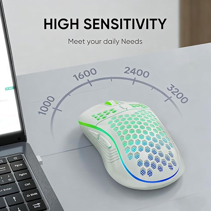 MELOGAGA Wireless Gaming Mouse Honeycomb 2.4G USB Cordless Mouse RGB Rechargeable PC Game Mice with 7-Color LED Lights，4 Adjustable DPI for Windows Laptop Desktop Computers -White