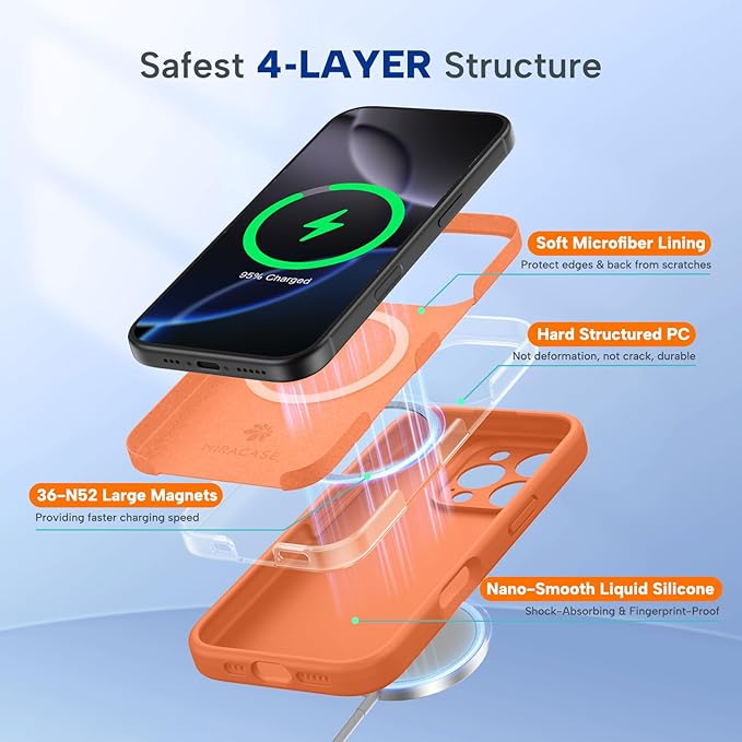 Miracase Magnetic for iPhone 16 Pro Case, [Soft Anti-Scratch Microfiber Lining], Compatible with MagSafe, Liquid Silicone Case Shockproof Drop Protection Phone Case for 16 Pro,Orange