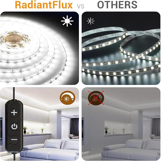 RadiantFlux White Led Strips Lights.2 Sets of 50ft Strip Light,Flexible Light Strip,Good Lighting,LED Light Strip,1800 LEDs 6000K,Light for Living Room,Bedside Table,Vanity Mirror