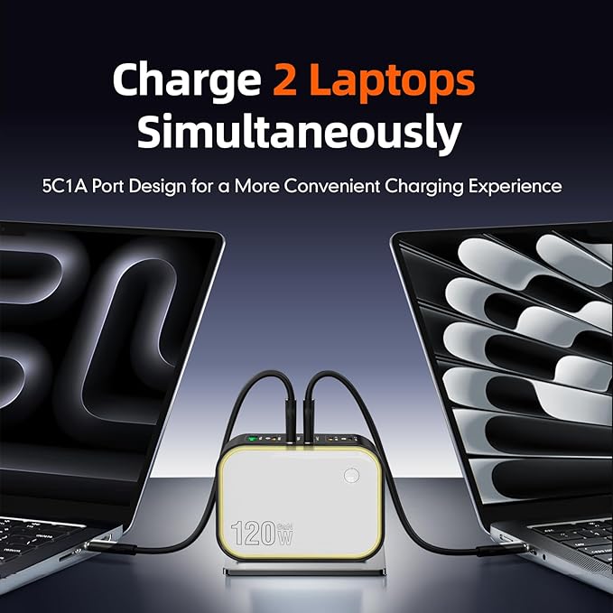 120W GaN USB C Charger, 6-Port Fast Charging Block with Night Light, PD 100W Wall Charger for MacBook Pro/Air, iPhone 17/16/15 Series, iPad, Laptop - Ultra-Compact Travel Charger for Home and Office