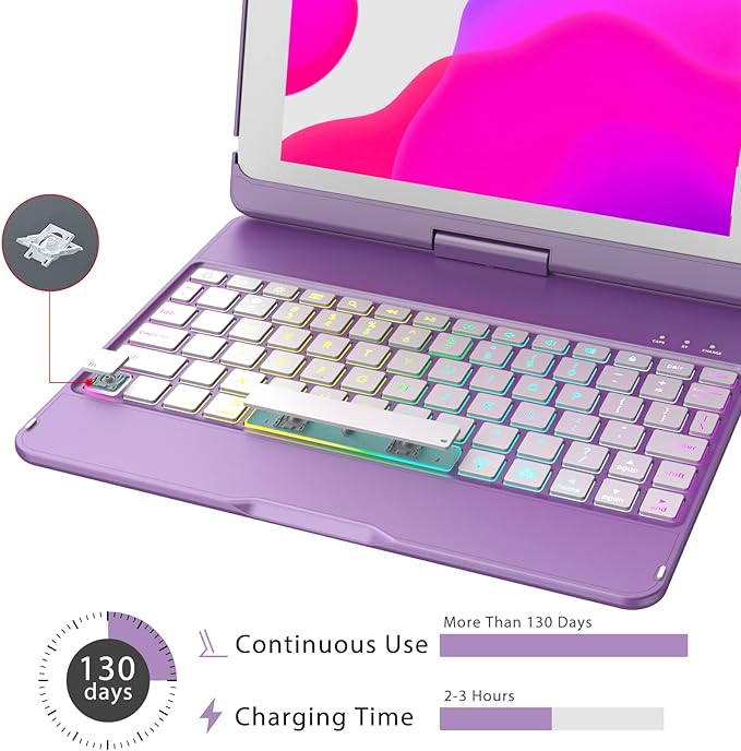 MMK iPad Keyboard Case for iPad 6th Gen 2018,5th Gen 2017, Pro 9.7, Air 2,Air 1, Backlit 10 Color 360 Screen Rotation Case with Keyboard, Auto Sleep/Wake - Violet