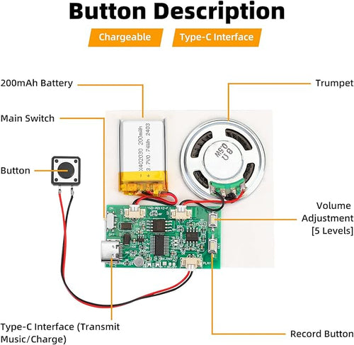 10PCS Programmable Sound Recorder Module - DIY Music Voice Recording Module Chip with Speaker, Can Recording 16 Minutes Sound Music for Personalized Greetings, Holiday Crafts Cards