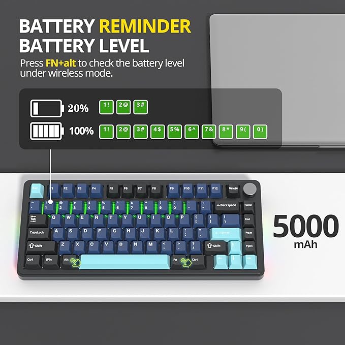 surmen M75 75% Wireless Creamy Keyboard with Gasket, Pre-lubed Triple Mode Bluetooth Mechanical Gaming Keyboard BT5.0/2.4Ghz/USB with Sound Absorbing Pads Hot-Swap(Deep Sea)