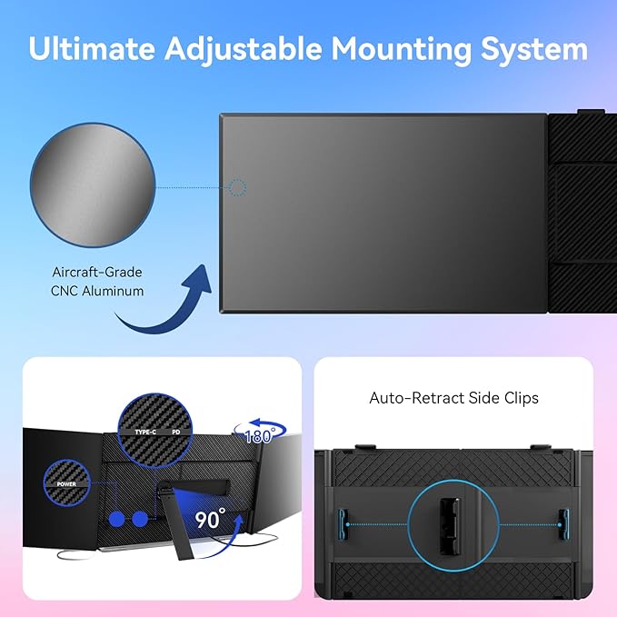 Laptop Screen Extender 15.3" Triple - One Cable Connection Portable Monitor Ultra-Light & Ultra-Slim 2.74lbs 1200P FHD IPS Extra Screen for 13"-17.3" Laptops Compatible with Wins/Mac/Android/Chrome