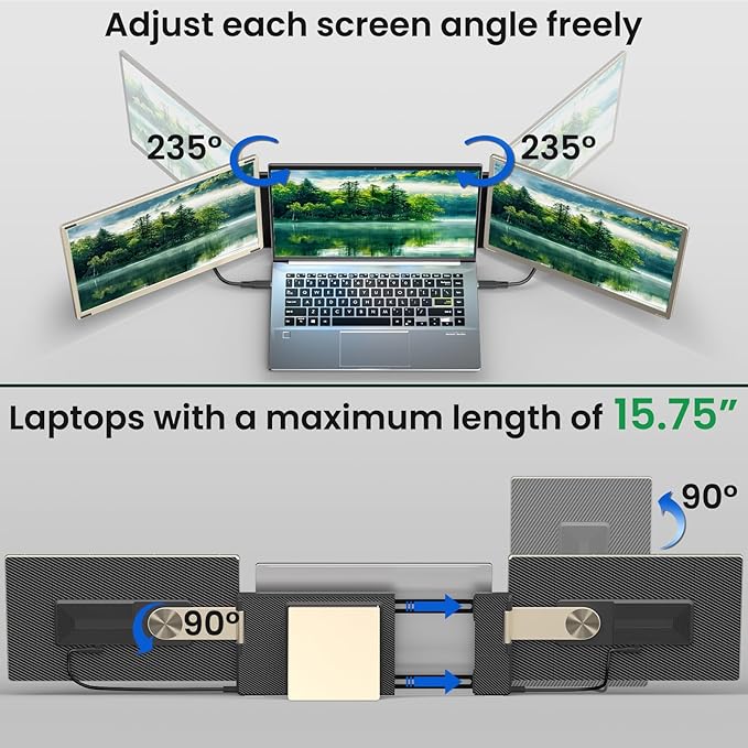 Laptop Screen Extender Triple 15.6" - Portable Monitor FHD 1080P 120% sRGB IPS Detachable Extra Screen Extended Monitor, Plug & Play, Compatible with Windows/Mac/Android/Chrome/Linux