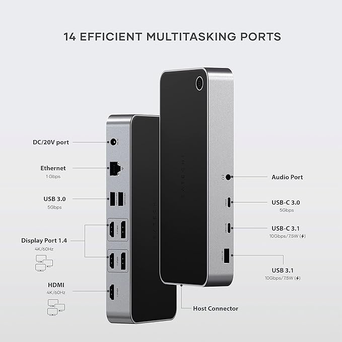 Satechi 13 in 1 Triple 4K USB C Docking Station, 100W Charging, 2 DP, 3 HDMI, 2 USB C, 3 USB-A, Gigabit Ethernet, and Audio Jack for Mac/Windows, MacBook Air/Pro, DisplayLink Required
