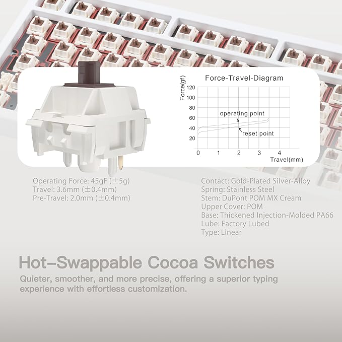KEEBMONKEY WOBKEY Rainy 75 CNC Aluminum HMX/JWK/Cocoa Switches Triple-Mode Connectivity Mechanical Keyboard with Superior Acoustics, RGB/FR4/Silver SUS304/7000mAh/Cocoa Switch (Pro - Luna)