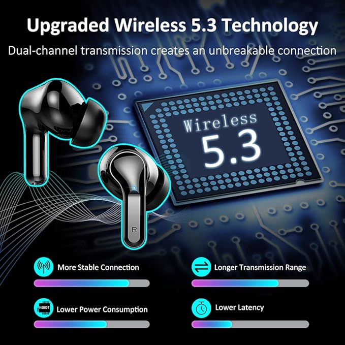 Wireless Earbuds, Bluetooth 5.3 Headphones 2025 NEW Ear Buds 40H Bass Stereo in-Ear Earphones ENC Noise Cancelling Earbuds with 4 HD Mic, USB-C LED Display IP7 Waterproof Sport Headset for Android iOS
