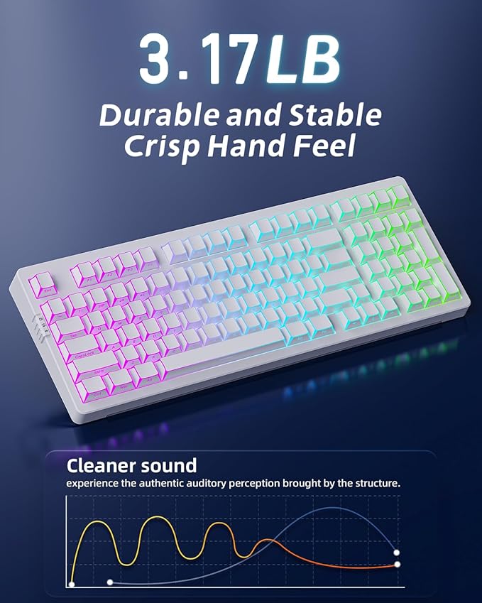 ZORNHER ZH980 Mechanical Keyboard Wireless,95% White Gaming Keyboard with Number Pad,Creamy Keyboard,Cool Five-Sided Lines & Keys Shine Though Keycaps,Creamy Sounding Linear Switches