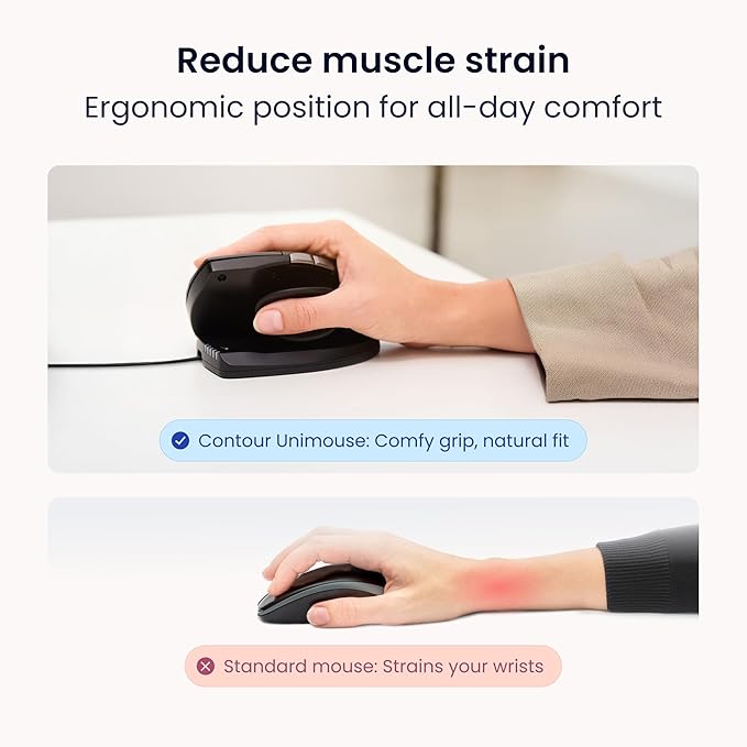Contour Unimouse Ergonomic Vertical Mouse Adjustable 35°-70° Tilt Angle, 6 Programmable Buttons for Productivity, Customizable Thumb Rest for Wrist Pain Relief | Plug & Play Mac/PC - Wired - Right
