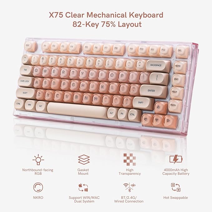 Womier X75 75% Wireless Mechanical Keyboard, Hot Swappable Computer Creamy Keyboard, Foundation Jelly Keycaps, Pre-lubed Switches Gasket Mount RGB Backlit Gaming Keyboards for Win/Mac, Pink
