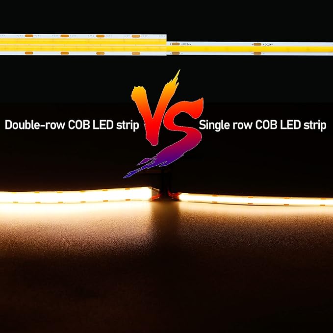 GOMING 32.8ft(10M) 24V Double Row COB LED Strip Light Warm White 3000K 6000LEDs CRI 93+ 20000lm Uniform Glow Dotless IP20 Not Waterproof Flexible LED Tape Lights for DIY Home Decor(No Power Supply)