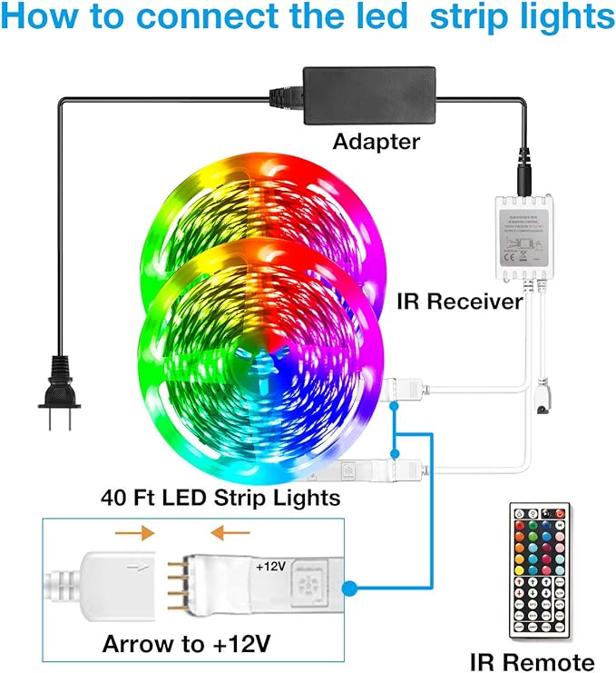 DAYBETTER Led Strip Lights 40ft, RGB Color Changing Led Strips with 44 Keys Remote Control for Room, Bedroom, Suitable for Home Decor, Living Room, Kitchen, Home Party Decoration, 24V