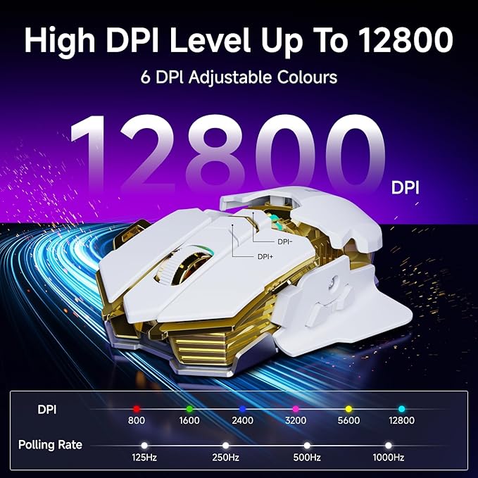 EWEADN G5 Wireless Gaming mouse, 12800 Adjustable DPI Ergonomic Mouse with 6 RGB Backlit Modes, Rapid Fire Key, 9 Programmable Macro Buttons, Rechargeable Bluetooth Mouse for PC/Mac/Laptop - White