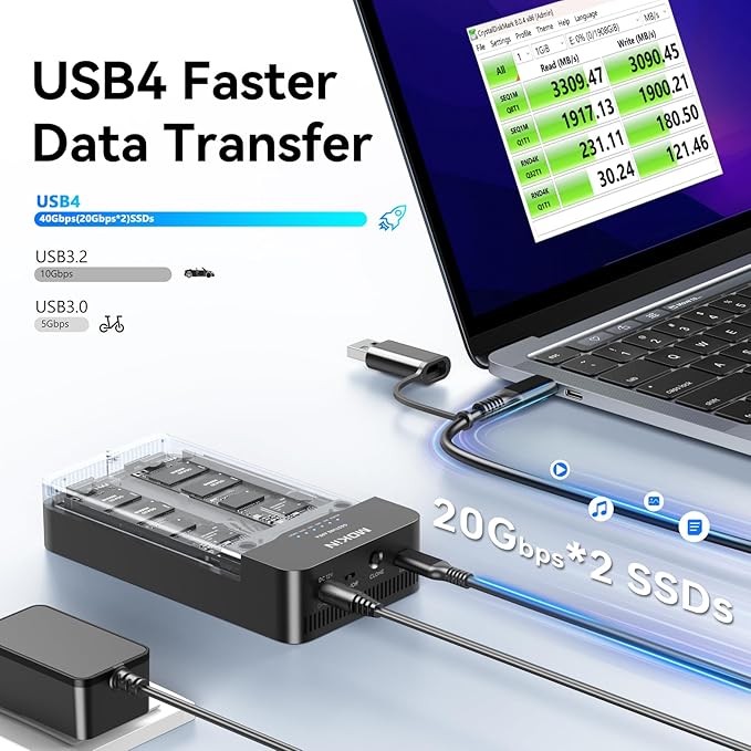 MOKiN M.2 NVMe Enclosure Duplicator Dual-Bay Offline Clone Tool-Free,40Gbps USB4 NVMe SSD Enclosure with Cooling Fan Compatible with M4/Pro/MacBook Mac mini,Support 2230/2242/2260/2280 (UD1501)