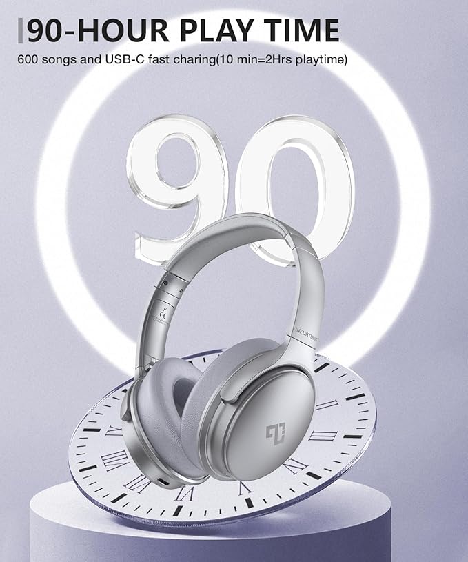INFURTURE Over Ear Headphones Active Noise Cancelling Headphones,H1 Bluetooth Headphones, Deep Bass Headset, Low Latency, 90H Playtime, Foldable Headphone for Sport Running Cool Gadgets Gift