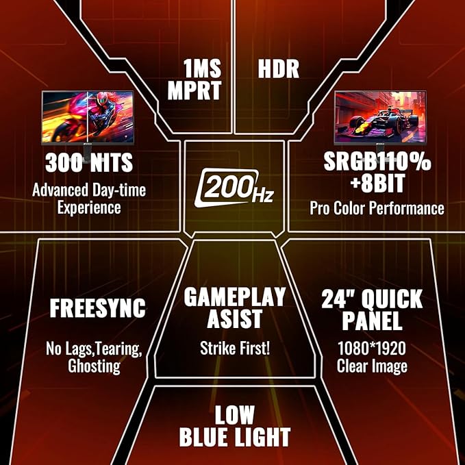 SANSUI 24 Inch Gaming Monitor 200Hz 1Ms FreeSync HDR 110% sRGB FHD 1080P Computer Monitor HDMI DP Ports Eye Care Frameless VESA Mount Cable Management (ES-G24F4L HDMI Cable Included)