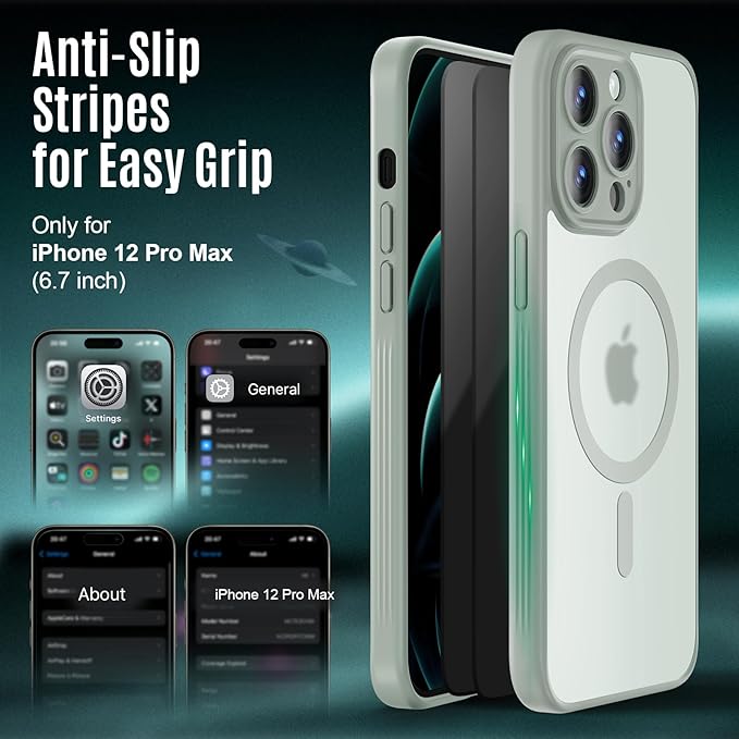 Symcele Designed for iPhone 12 Pro Max Case, Compatible with MagSafe, with Privacy Screen Protectors X2, [Camera Protection] [15FT Military Drop Protection] Shockproof Phone Case, 6.7", Calke Green