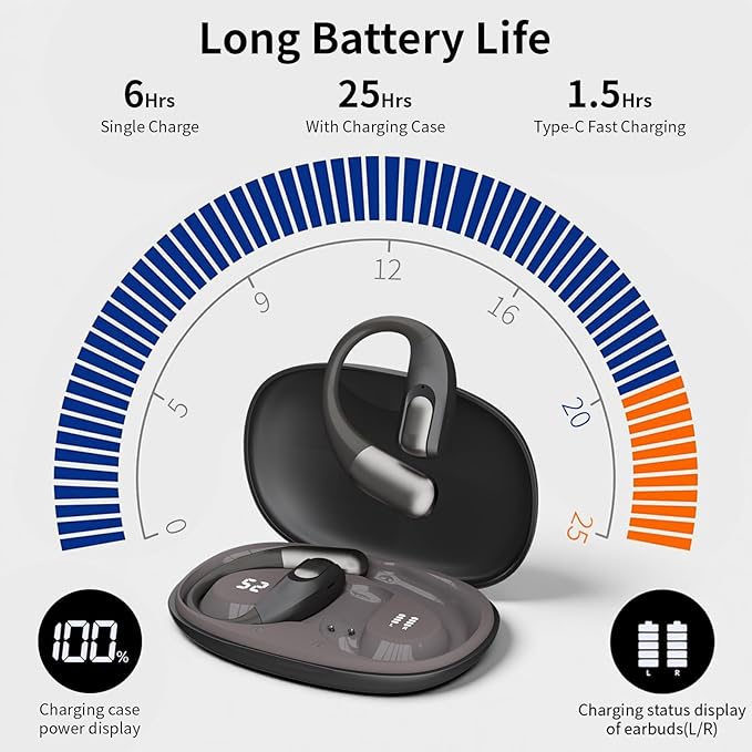 Wireless Earbuds Bluetooth Headphones,Lightweight Earbuds with Ear Hooks,Bluetooth5.4 Wireless Earphones,48H Playtime, IPX4 Waterproof Running Headphones for Gym Black