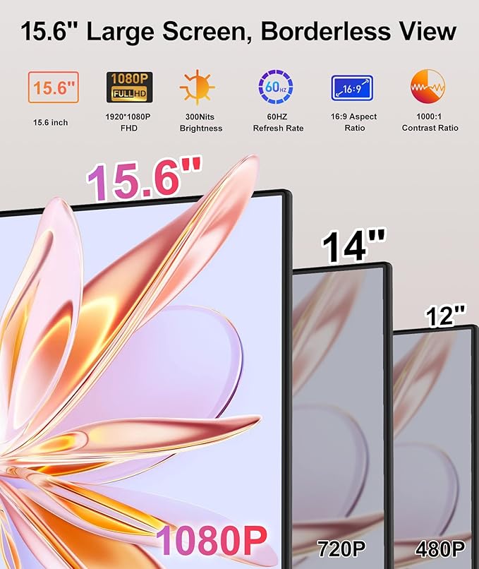 15.6" Laptop Screen Extender, Ultra-Slim FHD 1080P Portable Monitor, Detachable Dual Monitor Travel & Remote Work, Plug and Play for 13"-17.3" Laptops, for Windows/Mac/Android/Chrome