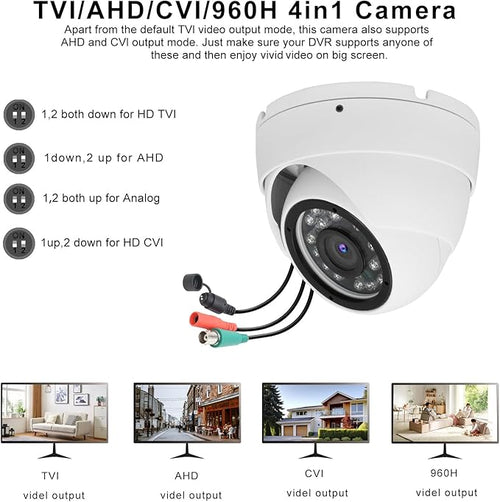 1080p 2MP CCTV Security Camera 4-in-1 (TVI/AHD/CVI/960H Analog) Dome Surveillance Cameras, 24pcs LEDs, 2.8mm Fixed Lens, 65ft IR Night Vision, 105° Wide Angle, IP66 Full Metal Housing
