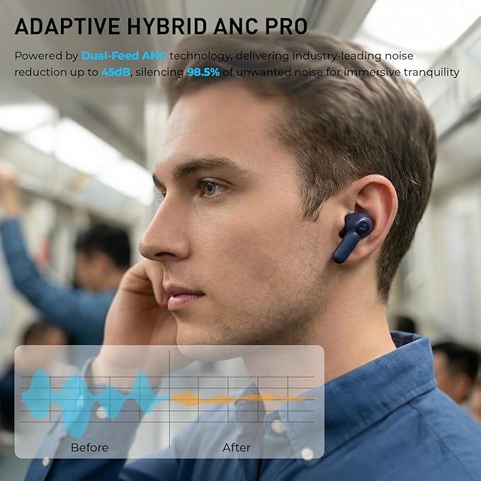 havit Hybrid Active Noise Cancelling Wireless Earbuds, Bluetooth 6.0 in-Ear Headphones, 6 Mics ENC Clear Call Ear Buds, 30+H Playtime, 3D Spatial Audio, Custom EQ via App, IPX5 Waterproof Blue
