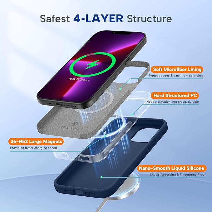 Miracase Magnetic for iPhone 13 Pro Max Case, [Soft Anti-Scratch Microfiber Lining], Magnetic for MagSafe, Liquid Silicone Shockproof Drop Protection Phone Case for 13 Pro Max, Dark Blue