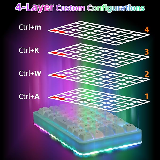Koolertron Single-Handed Macro Mechanical Keyboard, RGB LED Backlit Portable Mini One-Handed Mechanical Gaming Keypad 39 Fully Programmable Keys (39 Keyboard Blue)