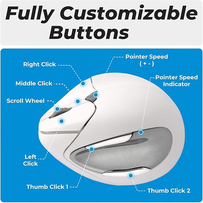 Evoluent – Inventor of The Vertical Mouse – VM4RB Ergonomic Vertical Mouse White Bluetooth for Mac, Right Hand Med to Large, Sculpted for Comfort, Reduces Wrist Strain, 4 Speeds, Plug-N-Play