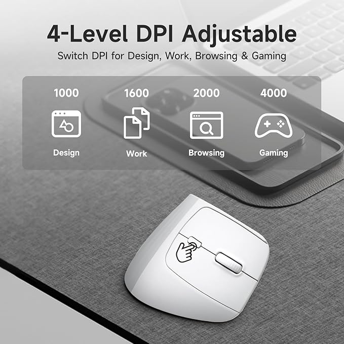 SANWA Wireless Ergonomic Mouse for Large Hands, Silent Click Vertical Mice with Removable Wrist Rest, 1000-4000 DPI, 3-Device (2.4G + 2 Bluetooth 5.4), Compatible with Mac, Windows, Laptop, PC, White