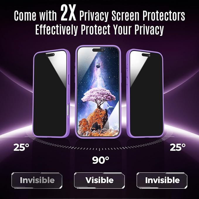 Symcele Designed for iPhone 16 Pro Max Case, Compatible with MagSafe, with Privacy Screen Protectors X2, [Camera Protection] [15FT Military Drop Protection] Shockproof Phone Case, 2024, Light Purple
