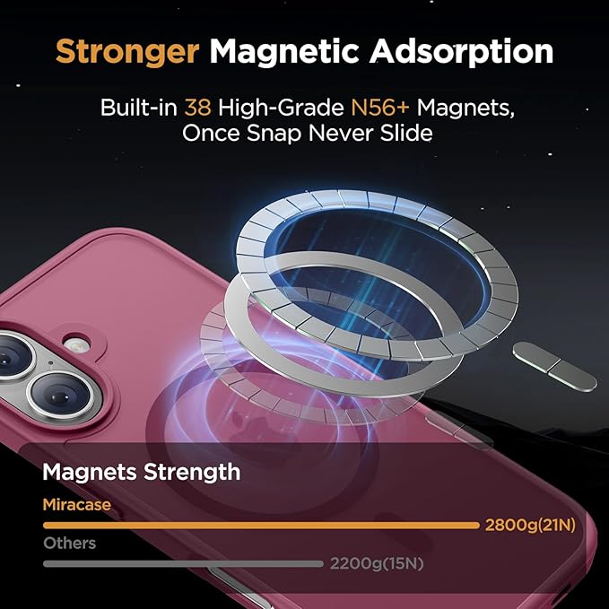 Miracase Magnetic for iPhone 17 Case (Compatible with MagSafe) with Screen Protector Military-Grade Protection, Anti-Fingerprint Translucent Matte Phone Cover for iPhone 17 6.3 inch,Wine Red