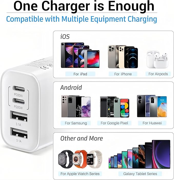 TT&C 40W USB C Charger Block 2-Pack, 4-Port Fast Charging Block (2 USB-C + 2 USB-A), Compact Multi-Device Wall Plug Adapter for iPhone 17,16,15,14,13, Pro Max, Samsung Galaxy S24/S23, Travel & Home
