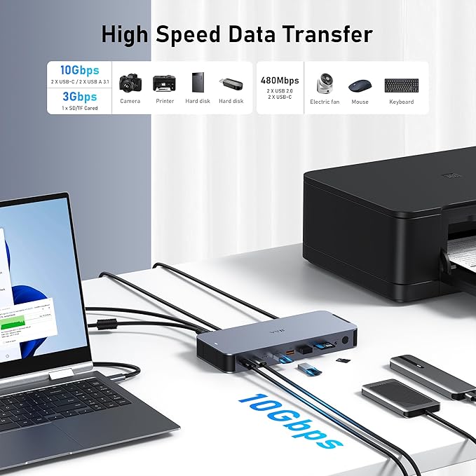 USB C Docking Station Dual Monitors Type C Hub Multiple Adapter Dongle for Dell HP Lenovo Laptop USB C Dock Triple Display with 2 HDMI,DisplayPort 8K,USB A/C Ports,120W DC Power,Ethernet,SD/TF,Audio