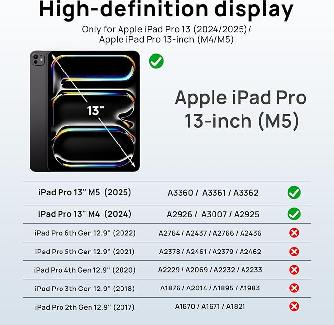 Gerutek Case for iPad Pro 13 inch Case M5 2025 / M4 2024, Full Body Drop Protective with Screen Protector, Rotating Stand, Hand/Shoulder Strap, Pencil Holder, Cover for iPad Pro 13" 8th/7th Gen-Black