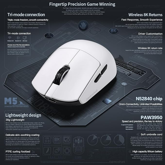 Darmoshark M5PRO Mini Wireless Gaming Mouse,Tri-Mode 8K/Bluetooth Mouse Up to 30000DPI,PAW3950 Optical Sensor Lightweight 38g,5 programmable Button,Computer Mouse for Laptop,PC,Mac-W
