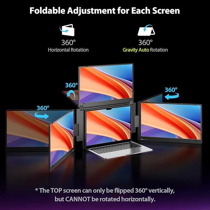 Triple Screen Laptop Monitor Extender, Quad Monitor 15.6” FHD 1080P Portable Triple Monitors, 1 USB-C Connection for 4 Screens, Integrated Aluminum Alloy, Auto Rotation Top Display for 12–17.3” Laptop