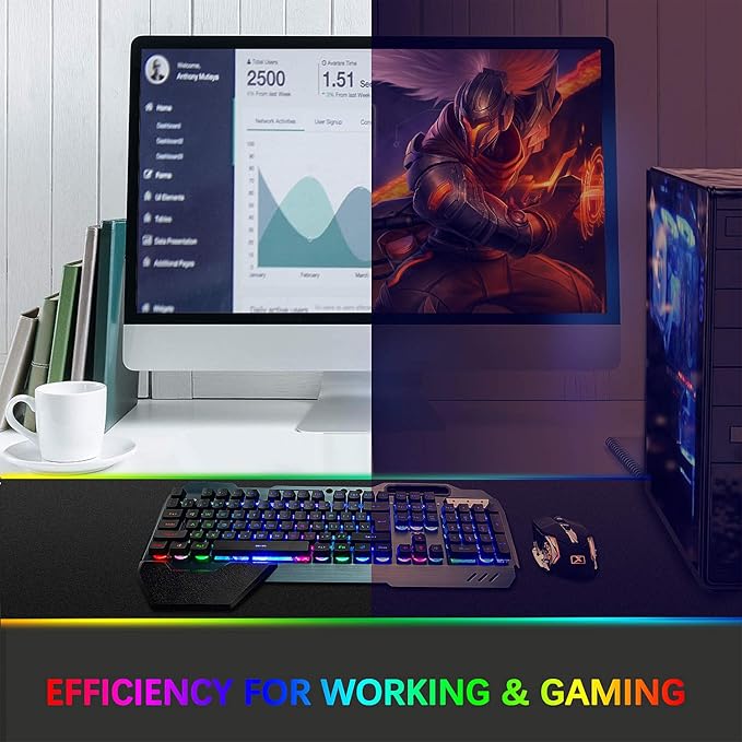 Wireless Gaming Keyboard and Mouse,Rainbow Backlit Rechargeable Keyboard Mouse with 3800mAh Battery Metal Panel,Removable Hand Rest Mechanical Feel Keyboard and 7 Color Gaming Mute Mice for PC Gamers