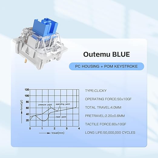Outemu 72PCS Blue Clicky Mechanical Keyboard Switches,3-Pin Hot-Swappable Pre-Lubricated Switch with 2 Kailh Switches,Crisp Click Sound,for Gaming Keyboards & 3D Print Accessories