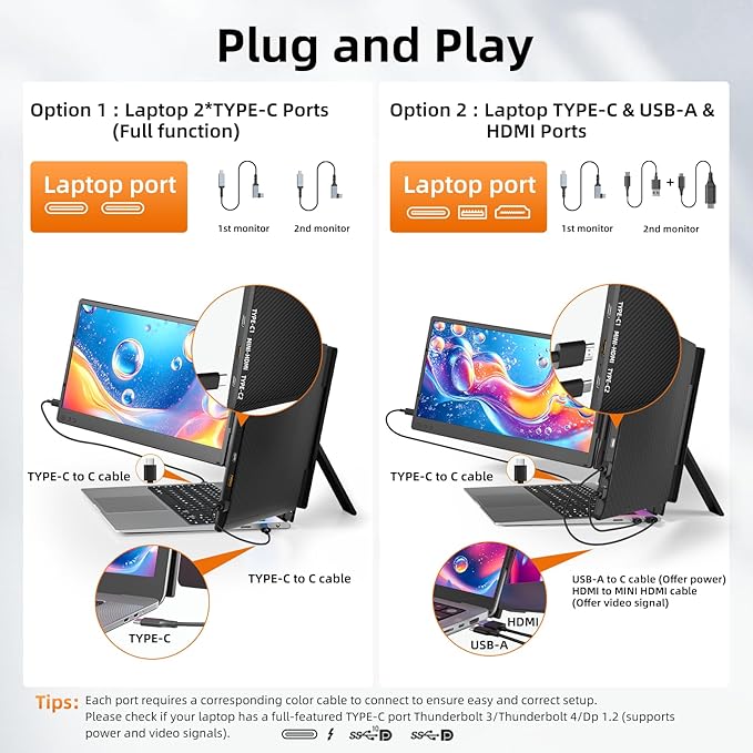 ZUMWALT Laptop Screen Extender, 14" Triple Portable Monitor for Laptop, 1080P FHD Screen Extender Monitors for 13"-16.5", Monitor Extender for MacOS/Windows/Chrome (Built-in Speakers)