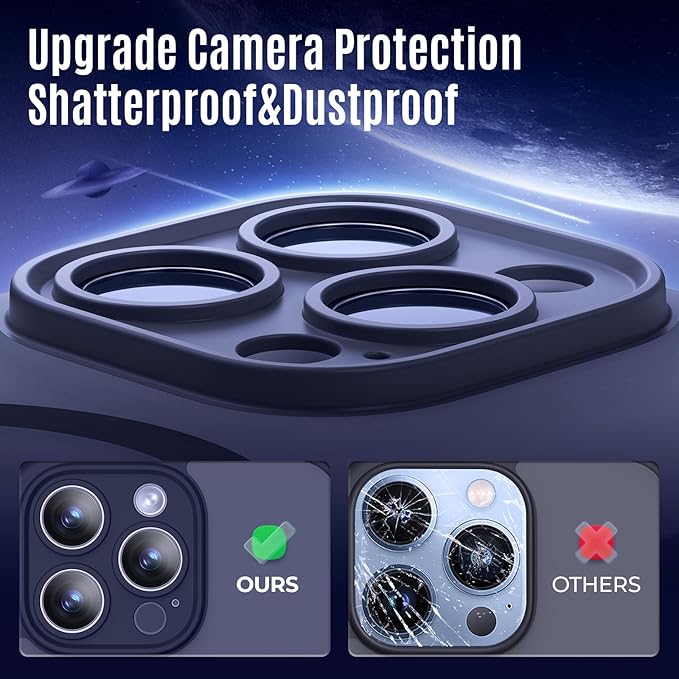 Symcele Designed for iPhone 13 Pro Max Case, Compatible with MagSafe, with Privacy Screen Protectors X2, [Camera Protection] [15FT Military Drop Protection] Shockproof Phone Case, 6.7", Deep Blue