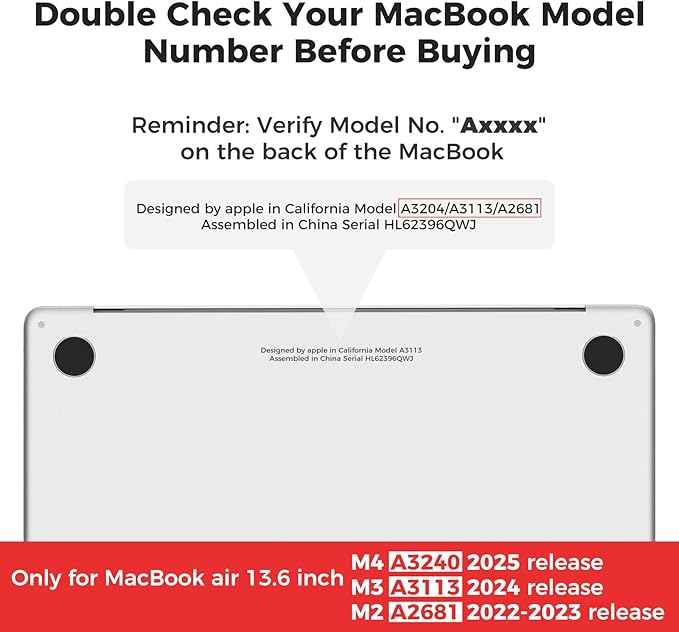iCasso for MacBook Air 13 Inch Case M5 2026 2025-2022 A3449 M4 A3240 M3 A3113 M2 A2681, Retro Leather Hard Shell Case for MacBook Air 13.6 Inch+Keyboard Cover+Screen Protector, Green Embossed Floral