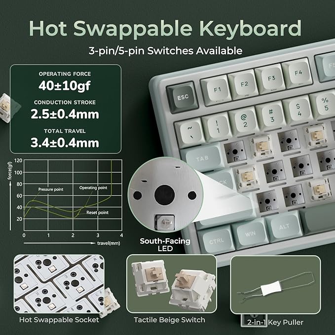RK ROYAL KLUDGE R98 Pro Wireless Mechanical Keyboard, Creamy Bluetooth/2.4GHz/Wired RGB Gaming Keyboard with Number Pad and Knob, MDA Profile PBT Keycaps, Gasket Hot Swappable Tactile Switch, Green