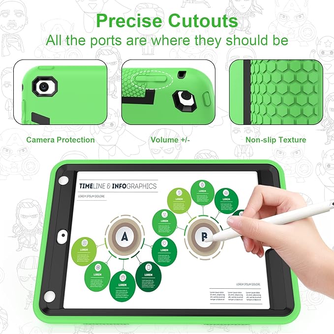 CCMAO iPad mini 5 Case 2019, iPad mini 4 Case 2015, Heavy Duty Shockproof Hybrid Protective Cover for iPad mini 5th/4th Generation 7.9 inch, Green+Black
